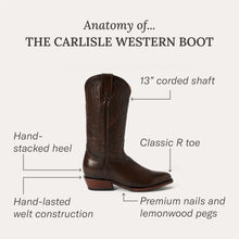 Load image into Gallery viewer, Stetson Brown Men's Carlisle Round Toe 4077